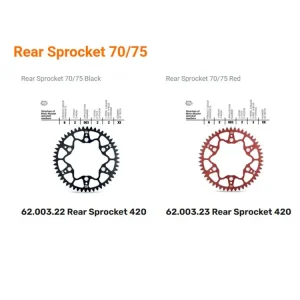 Kettenrad Alu Moto-Master 46 bis 56 Zähne (420) Racing MX Kettenrad passend für Honda CR80 CR85 CRF1 Expressversand