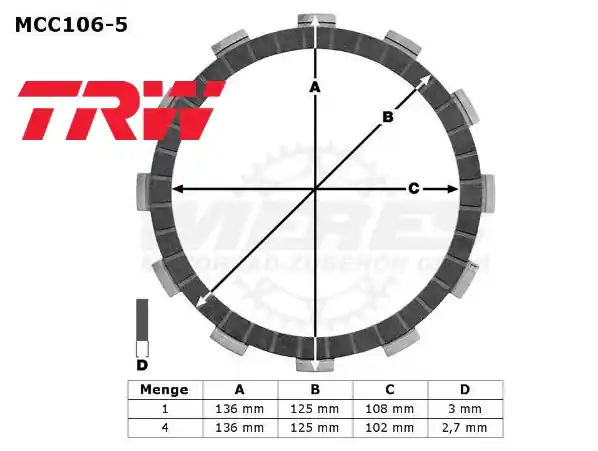 TRW Lucas Kupplungslamellenset (5 st.) passend für Honda MCC106-5 / MCC 106-5 Garantierte Lieferung