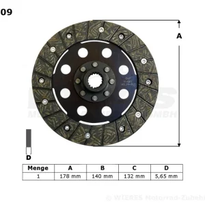 Direkt Vom Hersteller TRW Lucas Kupplungslamellenset passend für BMW MCC609 / MCC 609