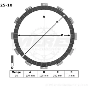 TRW Lucas Kupplungslamellenset (10 st.) passend für Honda MCC125-10 / MCC 125-10 Echt