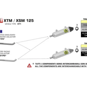 ARROW Thunder - Endschalldämpfer Aprilia RX/SX125 / Malaguti XSM/XTM125 / UM DSR125EX; Bj: 18-20 Nur Für Kurze Zeit