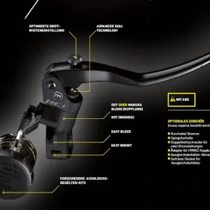 Kostenloser Rückversand Angebot Magura HC1 Vorteilsset Bremspumpe und Kupplungspumpe