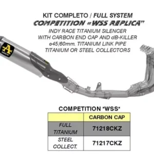 Bestseller ARROW Competition Indy Race Titan Auspuff passend für YZF 600 R6 17-21