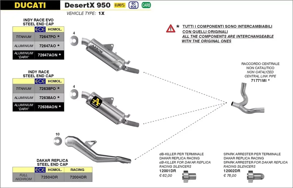 ARROW Indy Race EVO Titan Endschalldämpfer passend für Ducati Desert X 950 22-24 Expressversand