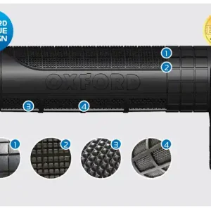 Expressversand Universal-Heizgriffe Adventure Premium OF690 für Lenker mit 22 und 25 mm mit Wärmeregler