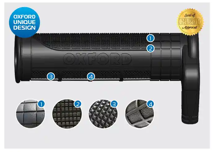 Expressversand Universal-Heizgriffe Adventure Premium OF690 für Lenker mit 22 und 25 mm mit Wärmeregler