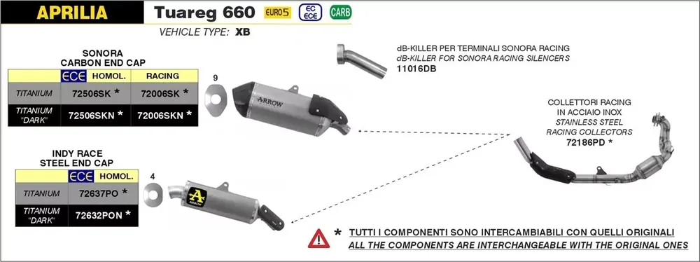 ARROW SONORA Titan Schwarz passend für APRILIA Tuareg 660 22-23 Preisknaller