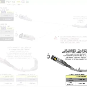 Wochenendangebot Arrow Competition WSS Replica Indy-Race Titan passend für Yamaha YZF 600 R6 17-21