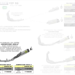 Arrow Komplettanlage Competition EVO 2 Works Titan passend für YAMAHA YZF 600 R6 17-21 Top-Angebot