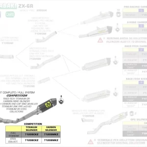 Bestpreis Arrow Komplettanlage Race-Tech Carbon passend für Kawasaki ZX-6R 09-20