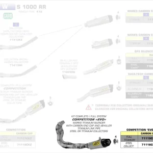 Arrow Komplettanlage Competition EVO passend für BMW S 1000 RR 12-14 Geprüft