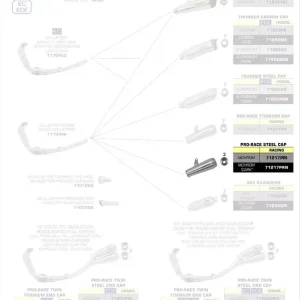 Arrow Pro-Race Endschalldämpfer passend für Honda CBR 650 R Preisknaller