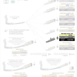 Kostenloser Versand Arrow Pro-Race Nichrom Dark Endschalldämpfer passend für Suzuki GSX-R 1000 (2017–2020)