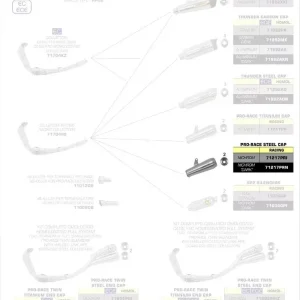Beliebt Arrow Pro-Race Nichrom Dark Endschalldämpfer passend für Honda CB 650 R, CBR 650 R