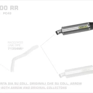 Solange Der Vorrat Reicht Arrow Indy Race Aluminium Endschalldämpfer passend für Honda CBR 600 RR 07-12