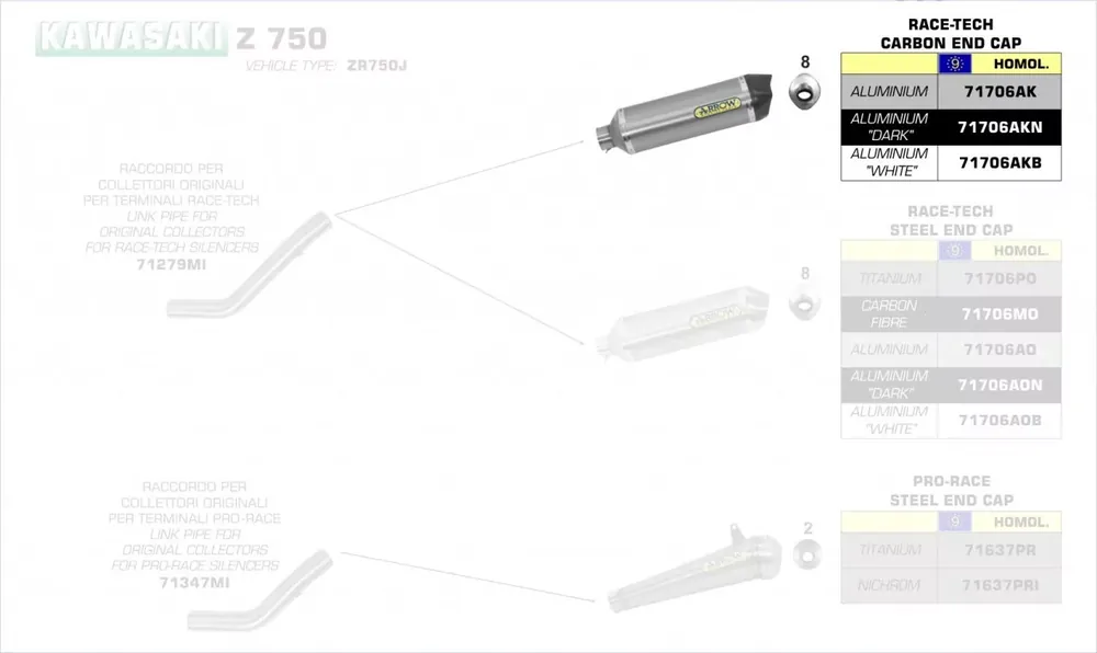 Begrenztes Angebot Arrow Race-Tech Endschalldämpfer Aluminium passend für Kawasaki Z 750 / Z 750 S