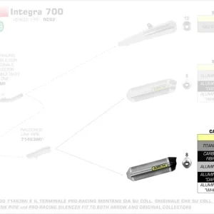 Versand Am Gleichen Tag Arrow Race-Tech Aluminium Endschalldämpfer passend für Honda NC 700/750