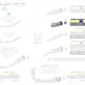 Arrow Works Titan Endschalldämpfer passend für BMW S 1000 RR (09-14) & S 1000 R (14-16) Super-Preis