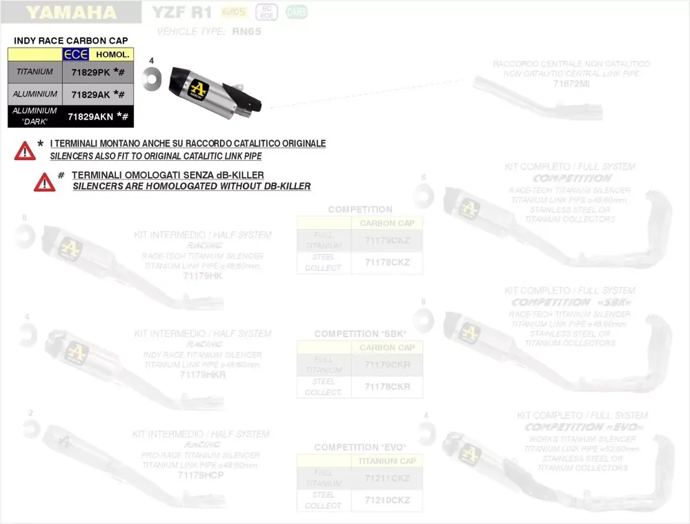 Arrow Indy Race Titan Endschalldämpfer passend für Yamaha YZF-R1 15-17 Kracherpreis