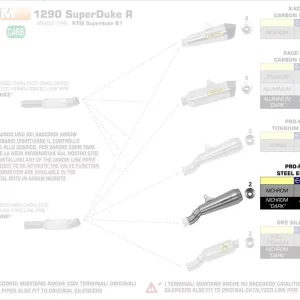 Must-Have Arrow Pro-Race Nichrom Endschalldämpfer passend für KTM 1290 Super Duke GT 17-18
