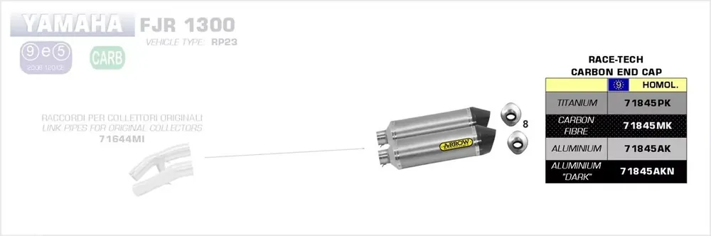 Solange Der Vorrat Reicht Arrow Race-Tech Titan Endschalldämpfer passend für Yamaha FJR 1300