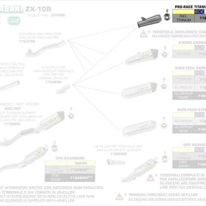 Arrow Pro-Race Titan Schalldämpfer passend für Kawasaki ZX-10R 16-19 Sichere Zahlung