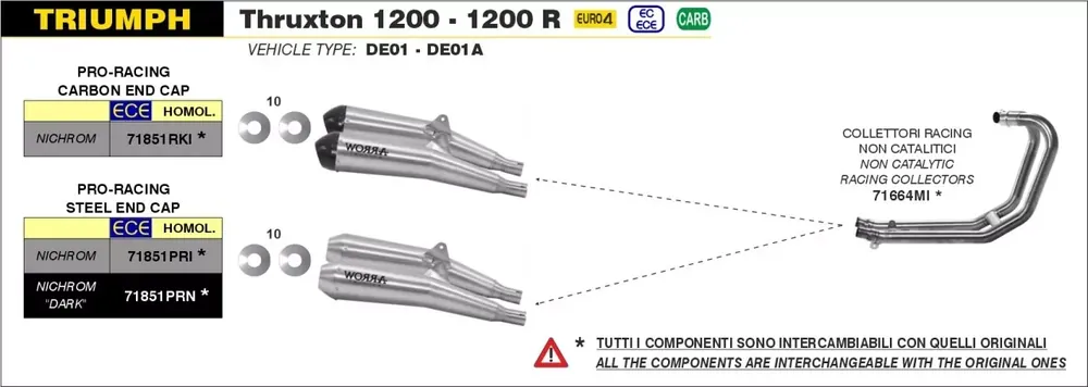 Saisonangebot ARROW Pro-Racing Edelstahl Dark Endschalldämpfer passend für Triumph Thruxton / Speed Twin 1200