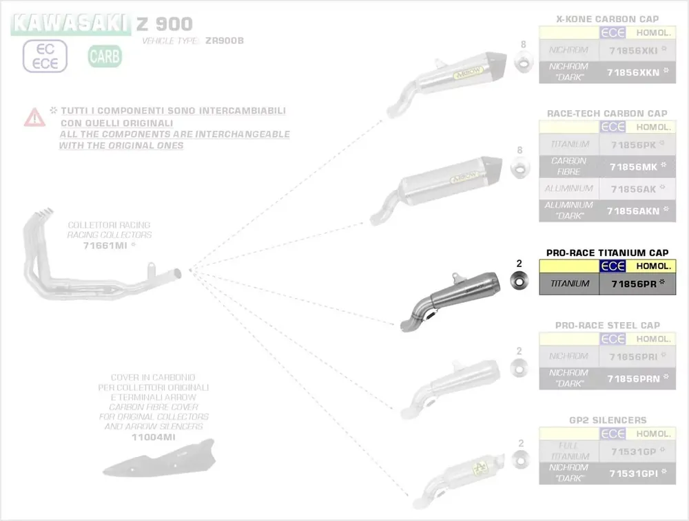 Preiswert Arrow Pro-Race Titan Endschalldämpfer passend für Kawasaki Z 900