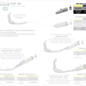 Arrow Pro-Race Endschalldämpfer passend für Yamaha YZF 600 R6 (17-20) Super-Preis