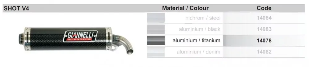 Direktkauf Giannelli Endschalldämpfer Aluminium Titan passend für Shot 4