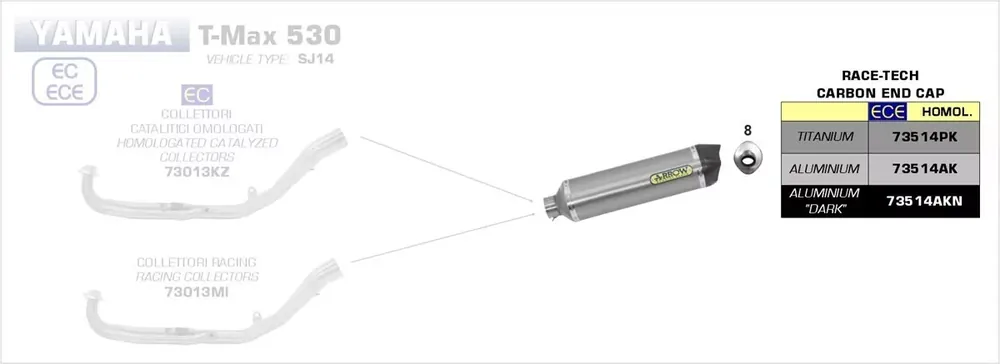 Rabatt Arrow Race-Tech Aluminium Endschalldämpfer passend für Yamaha TMAX 530 17-19
