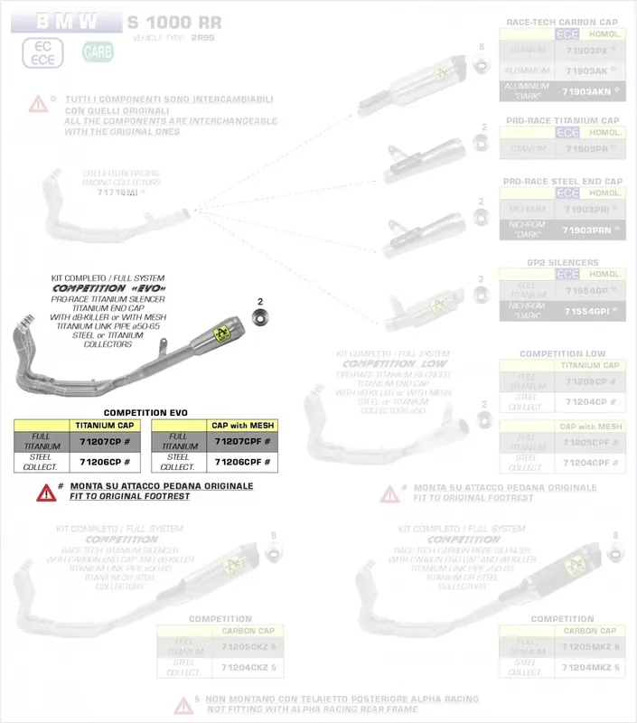 Arrow Competition Evo Titan Komplettanlage passend für BMW S 1000 RR Online Kaufen