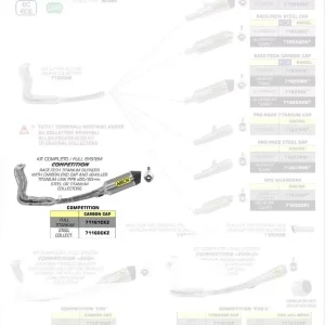 Arrow Komplettanlage Race Volltitan passend für Suzuki GSX-R 1000 17-20 Zertifiziert