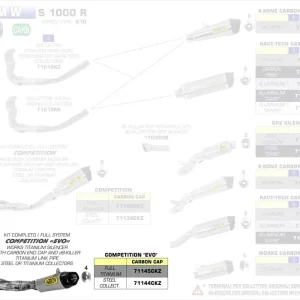 Top-Preis Arrow Komplettanlage Competition EVO Titan passend für BMW S 1000 R