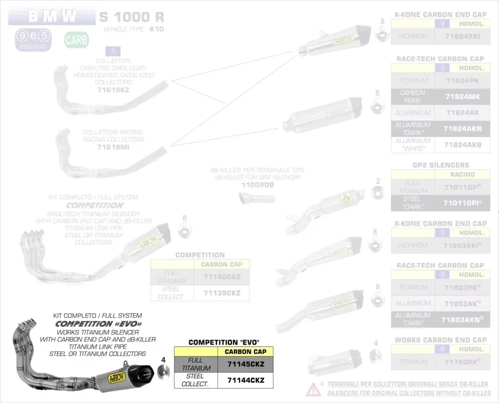 Top-Preis Arrow Komplettanlage Competition EVO Titan passend für BMW S 1000 R