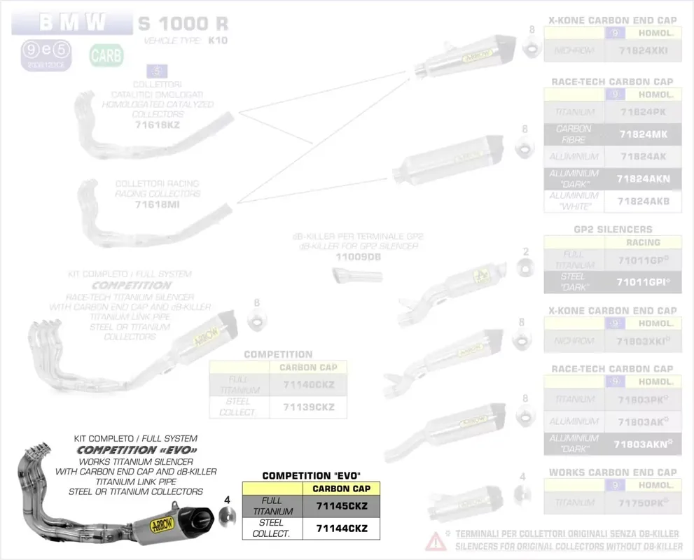 Arrow Komplettanlage Competition EVO passend für BMW S 1000 R Saisonangebot