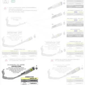Versand Am Gleichen Tag Arrow Komplettanlage Competition Race-Tech Titan passend für BMW S 1000 RR 2019-2020