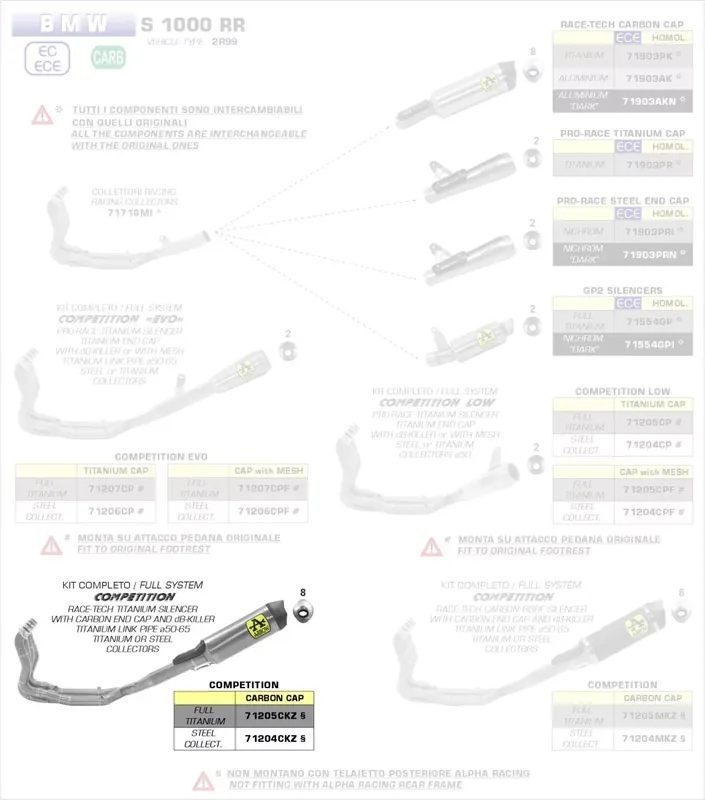 Versand Am Gleichen Tag Arrow Komplettanlage Competition Race-Tech Titan passend für BMW S 1000 RR 2019-2020