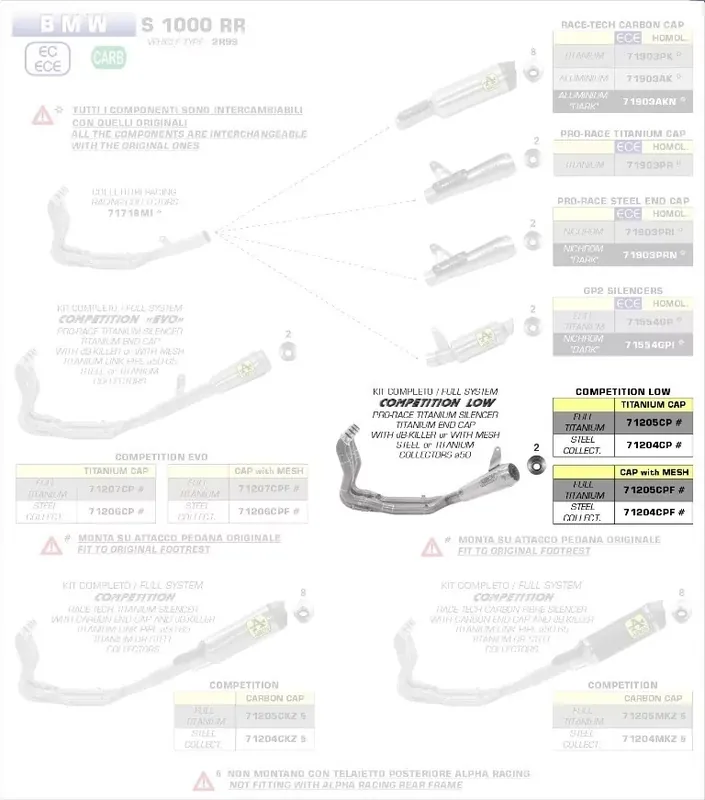 Angebot Arrow Komplettanlage Competition Pro-Race Low Edelstahl passend für BMW S1000RR '19–'20