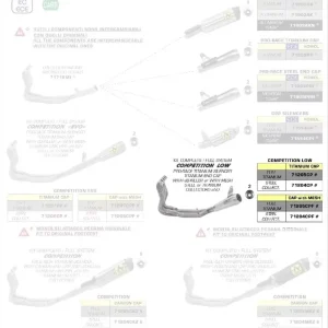 Top-Angebot Arrow Komplettanlage Competition Pro-Race Low Titan passend für BMW S1000RR 2019-2020