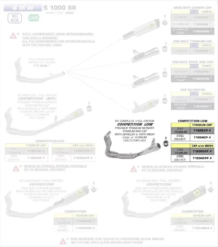 Top-Angebot Arrow Komplettanlage Competition Pro-Race Low Titan passend für BMW S1000RR 2019-2020