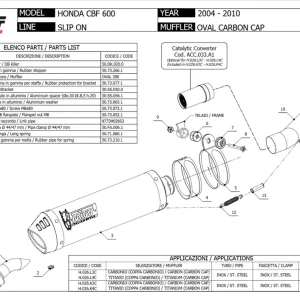 MIVV Oval Carbon Endschalldämpfer passend für Honda CBF 600 2004–2010 Rabatt