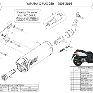 Sonderaktion MIVV Mover Edelstahl Schwarz passend für Yamaha X-MAX 250 06-16