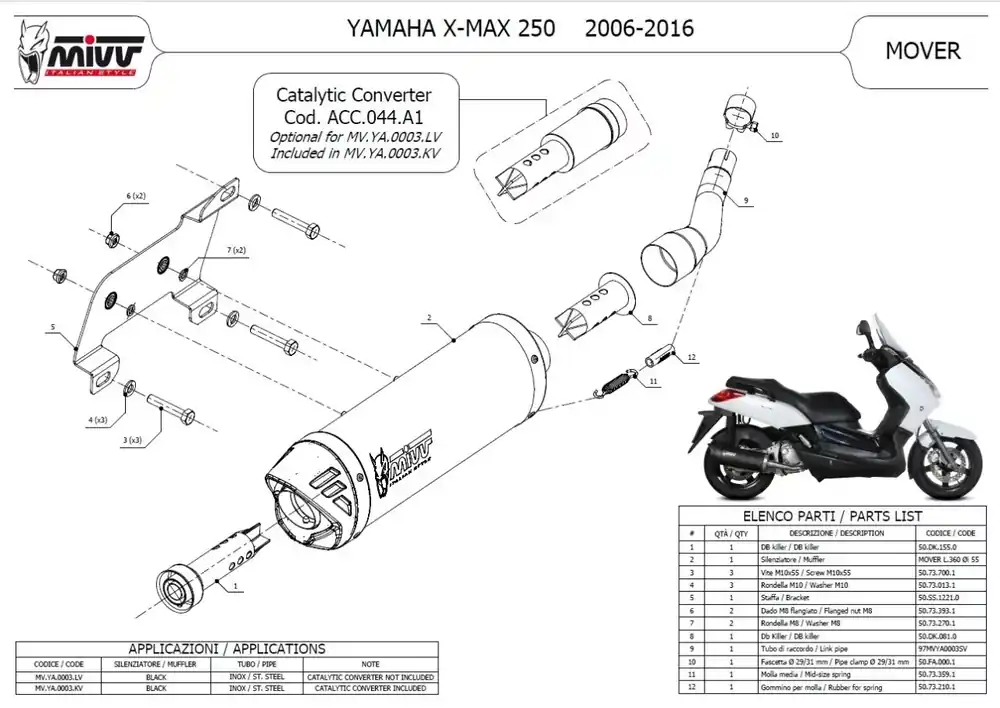 Sonderaktion MIVV Mover Edelstahl Schwarz passend für Yamaha X-MAX 250 06-16