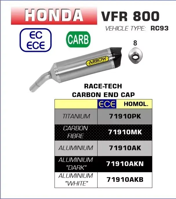 Beliebt Arrow Race-Tech Carbon Endschalldämpfer passend für Honda VFR 800 R 17-20