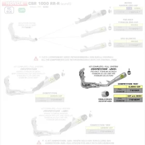 Arrow Komplettanlage Competition passend für Honda CBR1000RR-R Preisreduziert