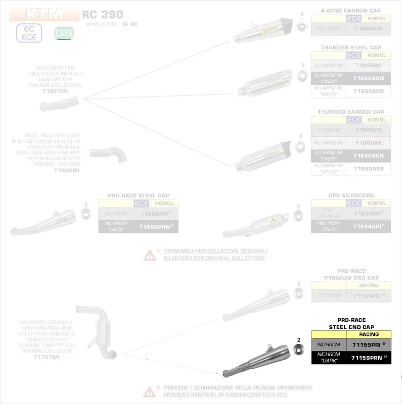 Zertifiziert Arrow Pro-Race Edelstahl Endschalldämpfer passend für KTM RC 390 17-20