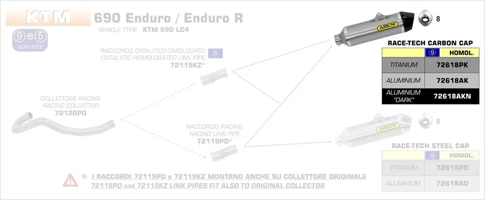 Arrow Race-Tech Aluminium Endschalldämpfer passend für KTM 690 SMC 09-16 Expressversand