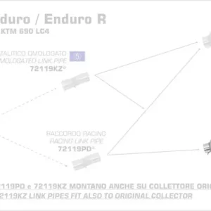 Arrow Race-Tech Aluminium Endschalldämpfer passend für KTM 690 SMC 09-16 Preiswert