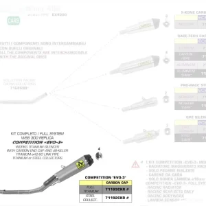 Arrow Endschalldämpfer Competition passend für Kawasaki Ninja 400 18-20 Saisonangebot